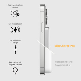 BlitzCharge Pro | Platinum Silver