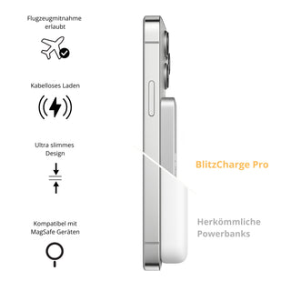 Vergleich Powerbank-Kapazität: 6000 mAh vs. 5000 mAh